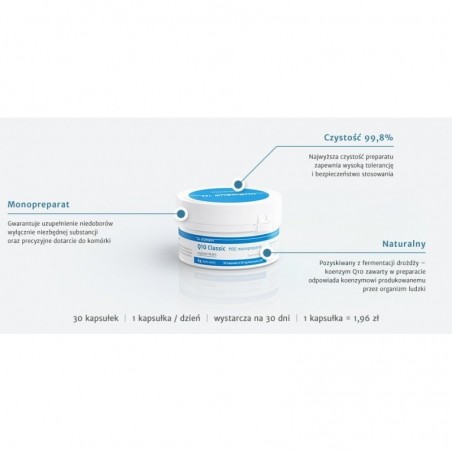 Witamina Q10 MSE